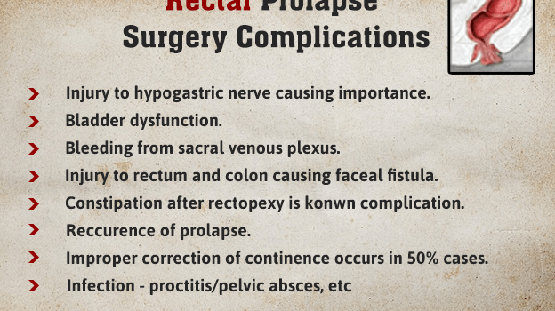 Rectal prolapse surgery complications (3rd jun)